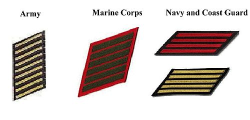 service stripe